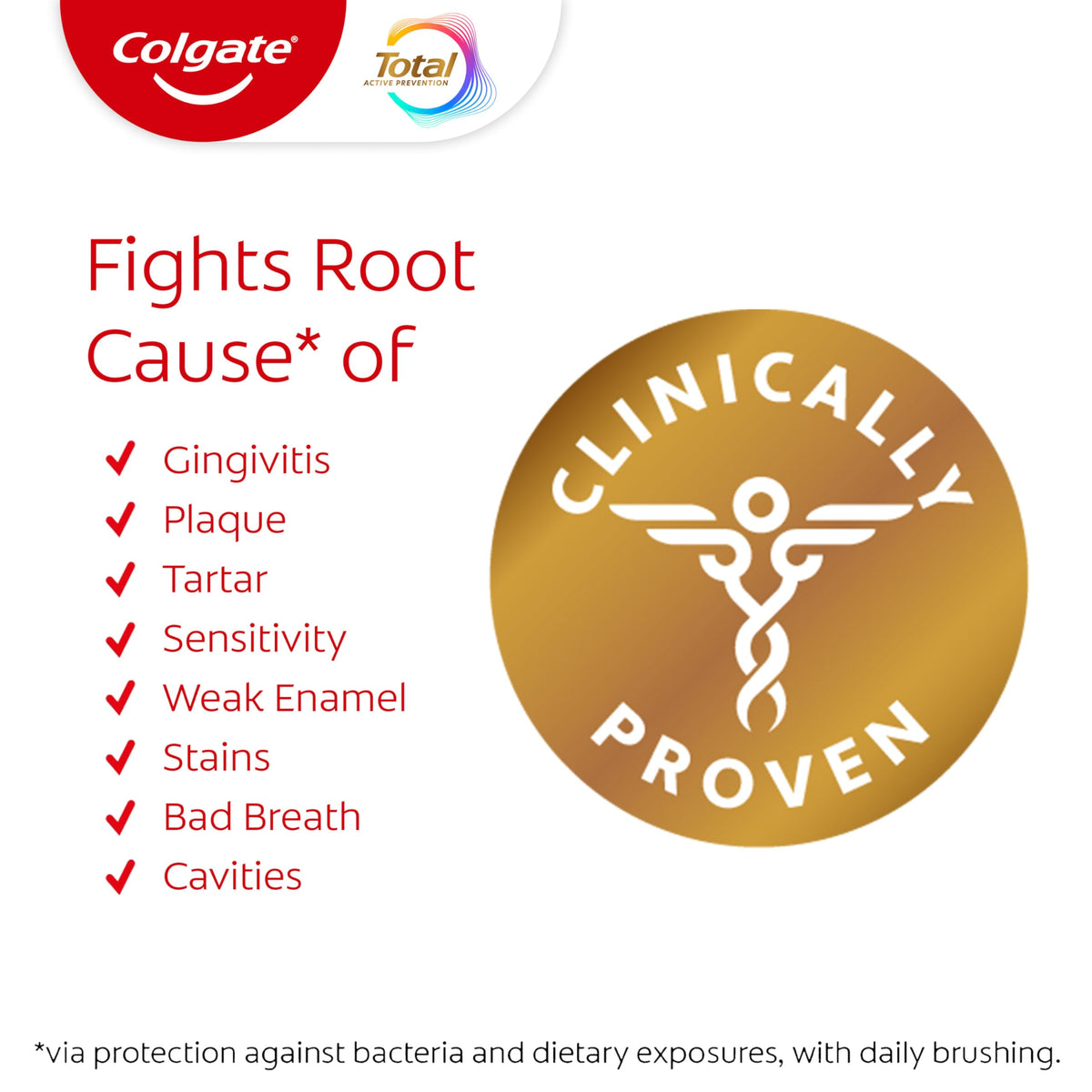 Colgate Total Whitening Toothpaste Gel with Fluoride Bulk 4 – close-up detail