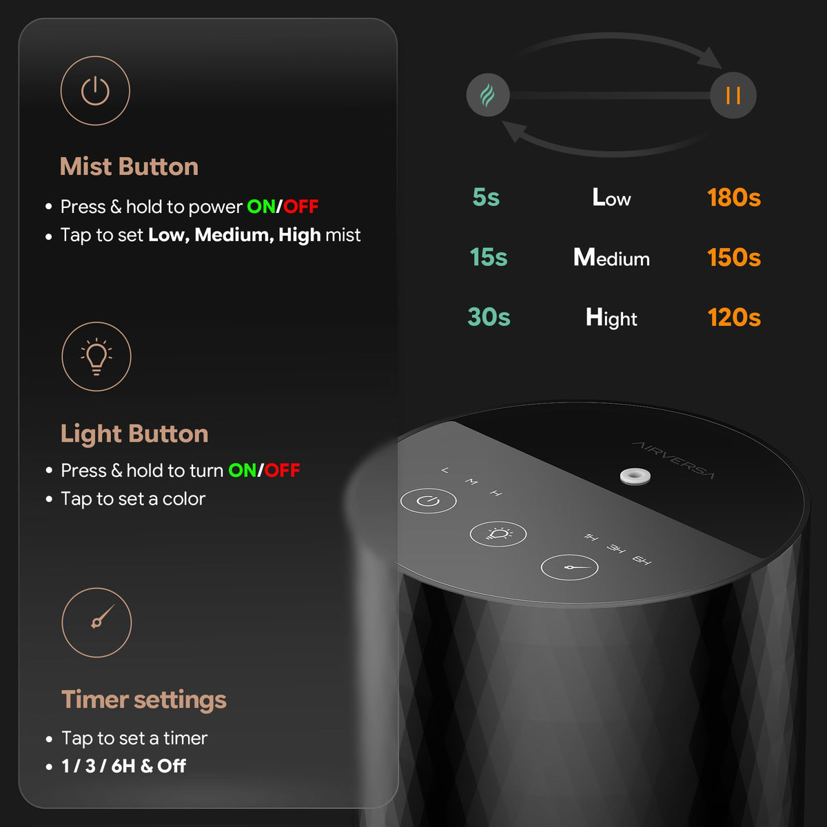 Airversa RD2 Waterless Essential Oil Diffuser Starter Kit - Airversa Official Imagery - 4