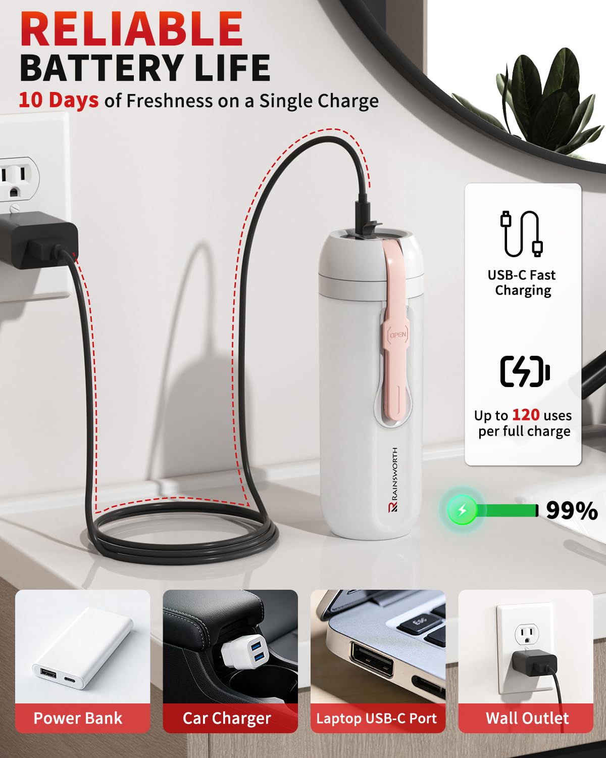 Rainsworth Portable Electric Bidet 350ml for Travel Personal - Rainsworth Official Imagery - 5