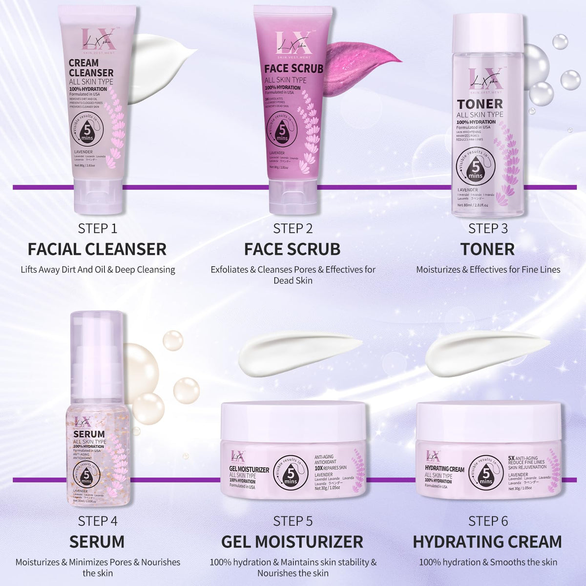 Skin Care Set - LXSKN Official Imagery - 5
