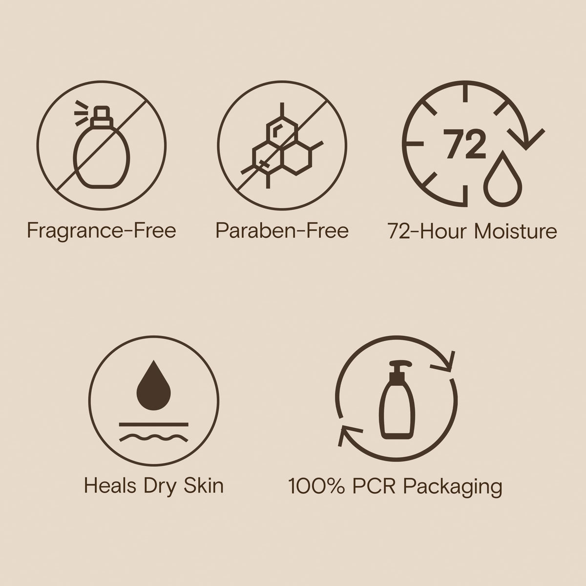 Aveeno Skin Relief Moisturizing Lotion Fragrance Free 12 fl – back view and specifications