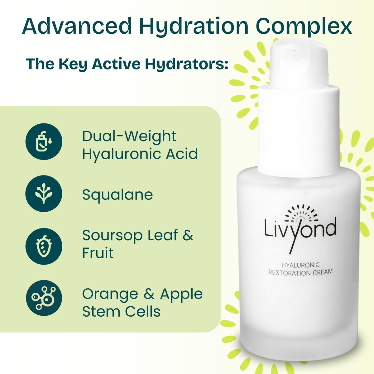Hyaluronic Acid Face Moisturizer for Dry Aging Skin - Livyond Official Imagery - 4