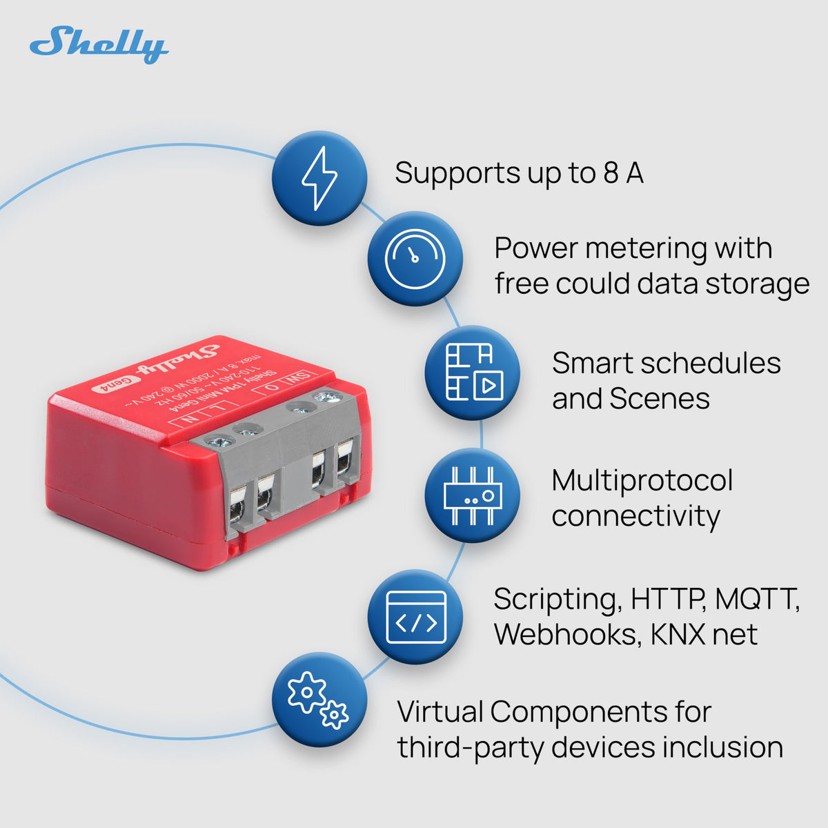 Shelly 1PM Mini Gen4 Smart Switch Wi Fi Matter Zigbee 1 - Shelly Official Imagery - 6