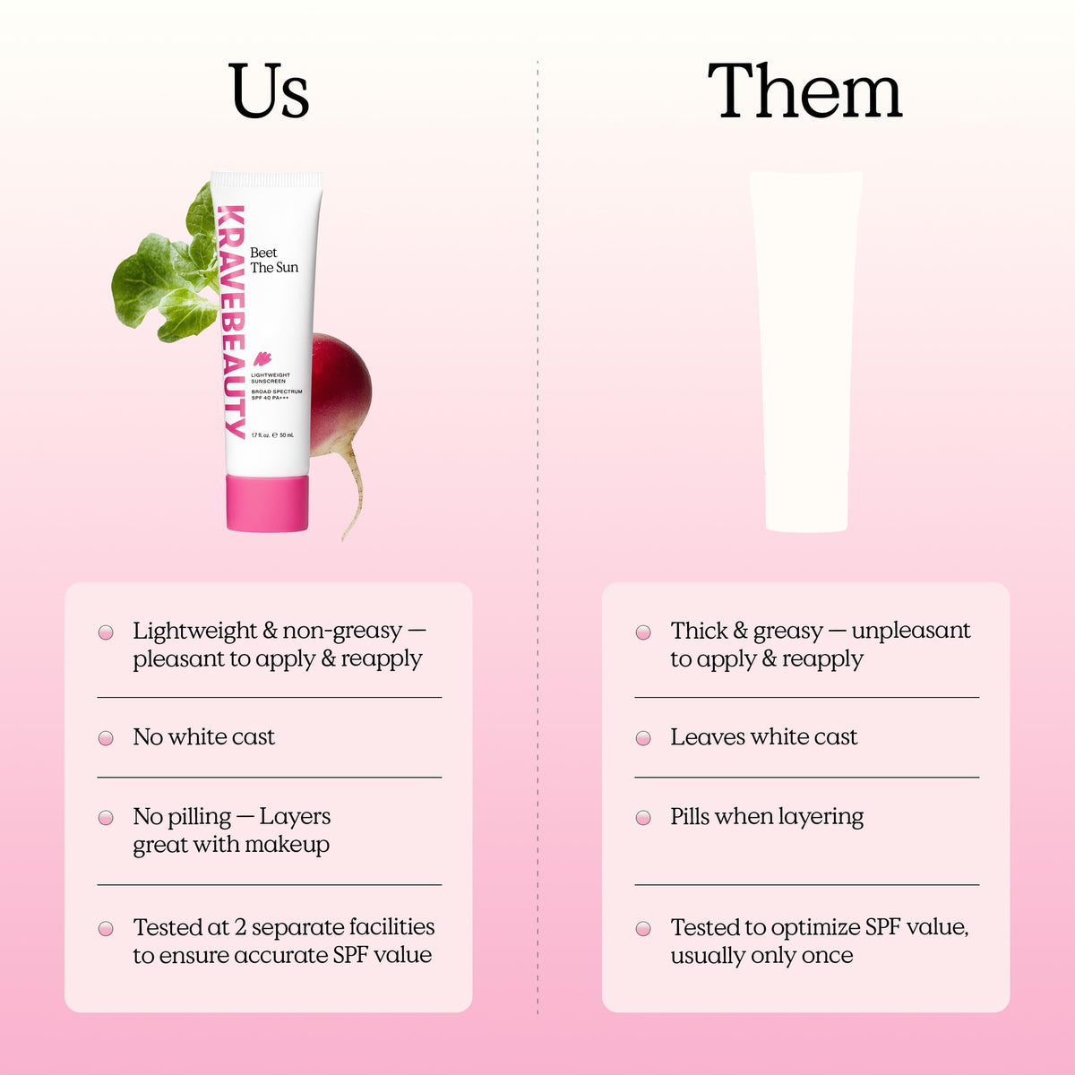 KraveBeauty Beet The Sun SPF 40 PA Sunscreen 2 Pack 2 x 50 - KraveBeauty Official Imagery - 6