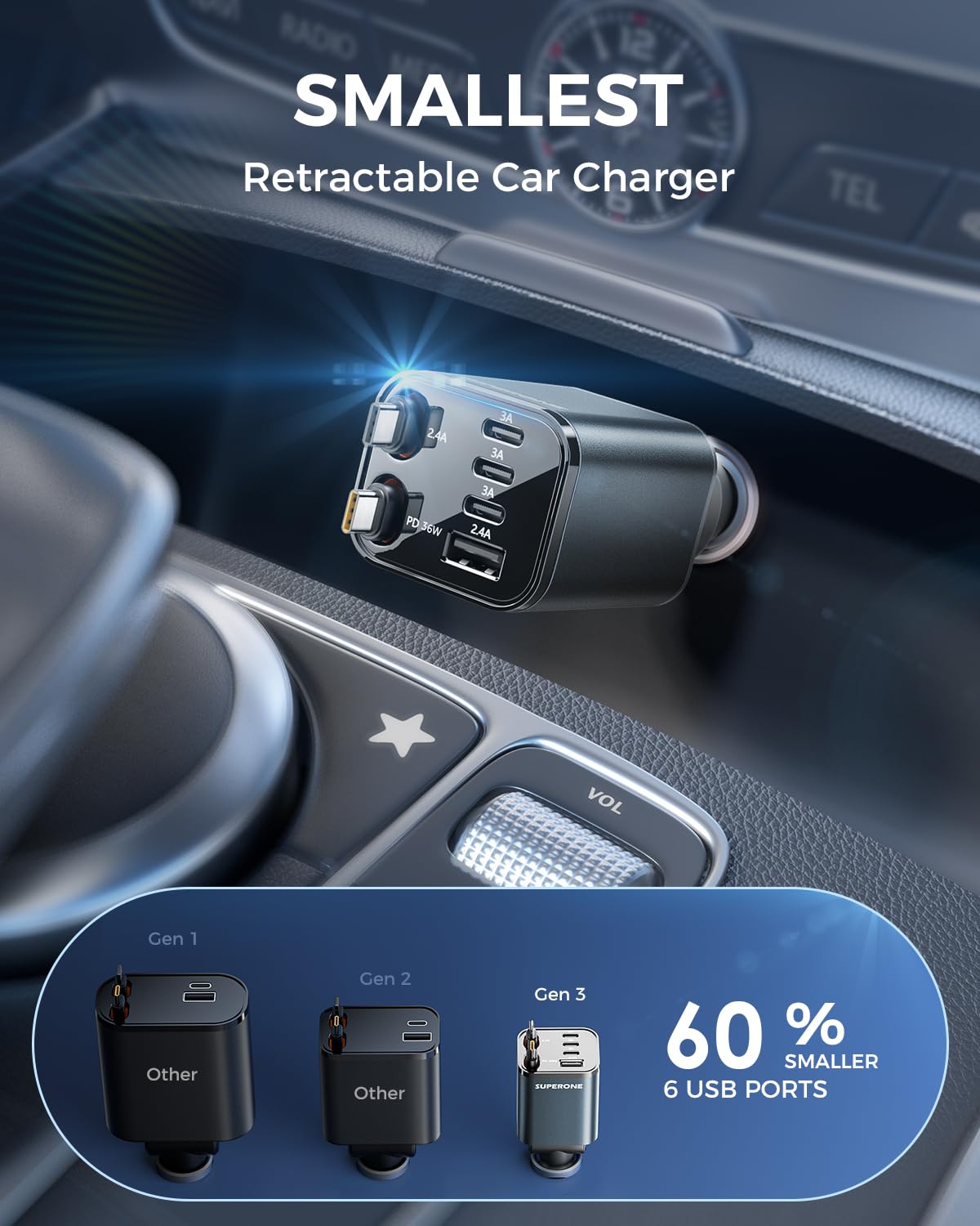SUPERONE Retractable Car Charger 6 Port Car Charger USB C – full view