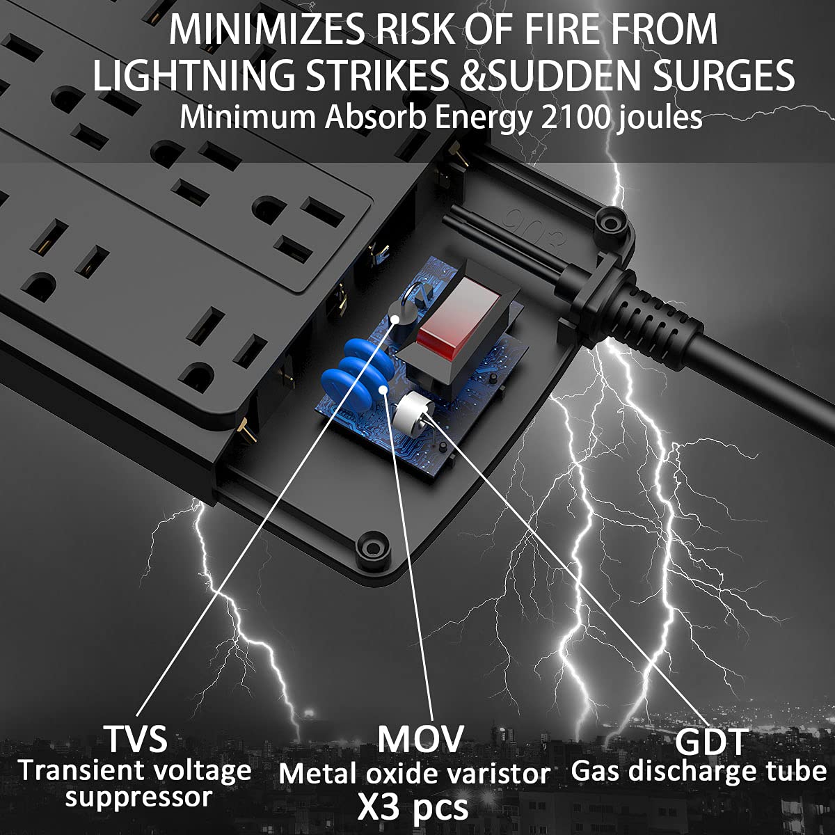 POWSAV 18 Outlets Surge Protector Power Strip – back view and specifications