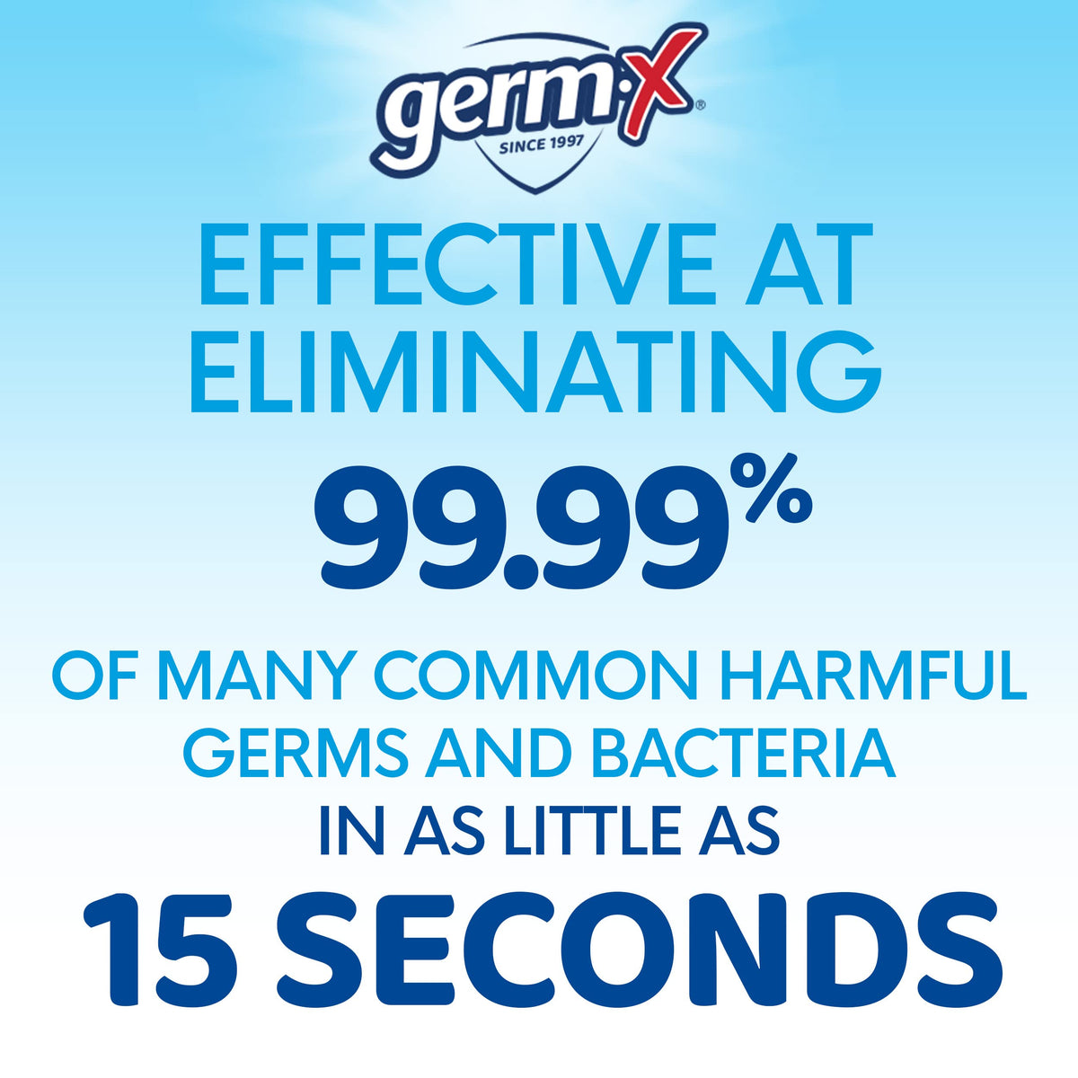 Germ X Original Hand Sanitizer 8 Fl Oz Less Drying - Germ-X Official Imagery - 7