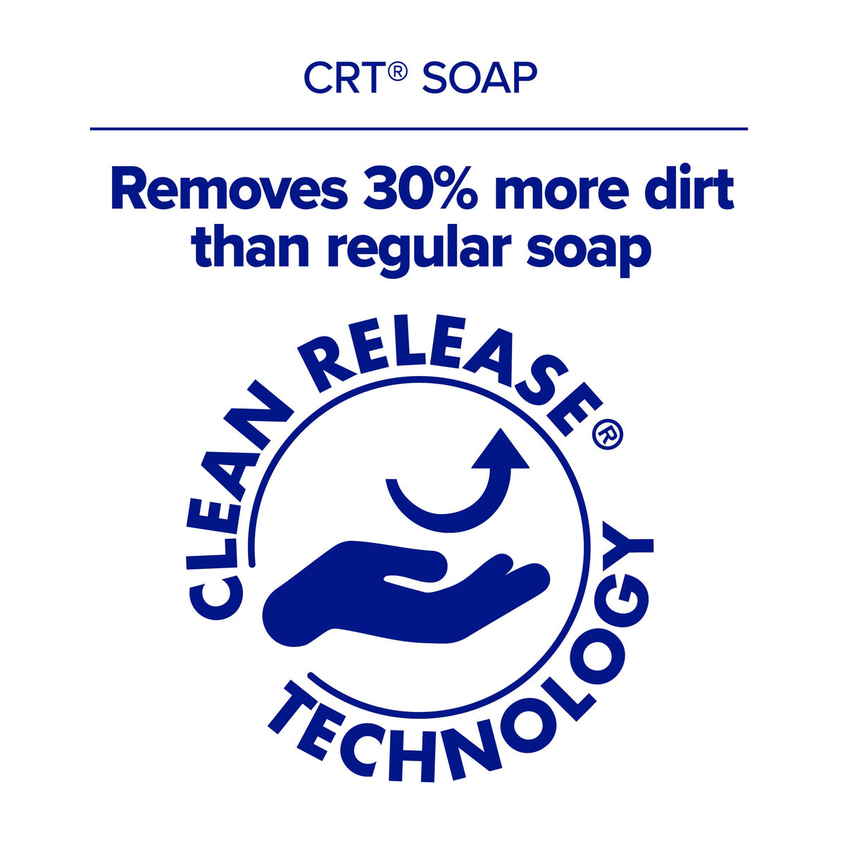 Purell High Performance HEALTHY SOAP Foam Fragrance Free 17 - Purell Official Imagery - 5