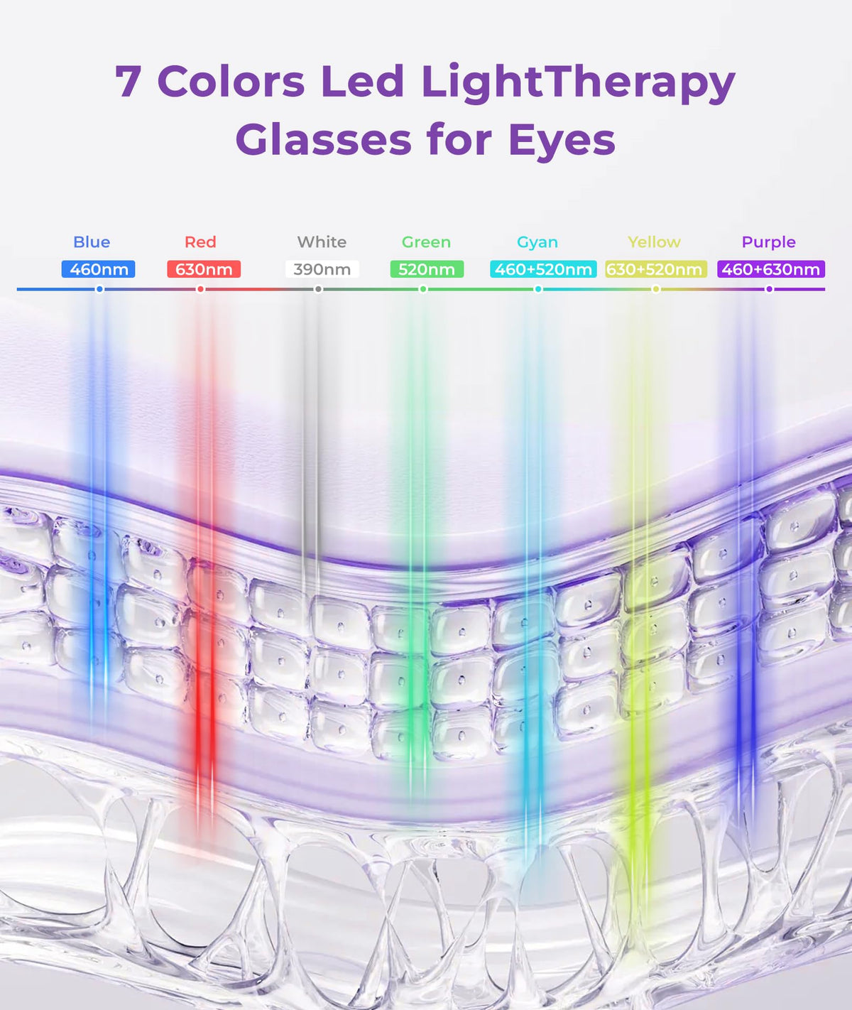 Red Light Therapy for Eyes Eye Massager for Eye Bags - BAOONG Official Imagery - 5