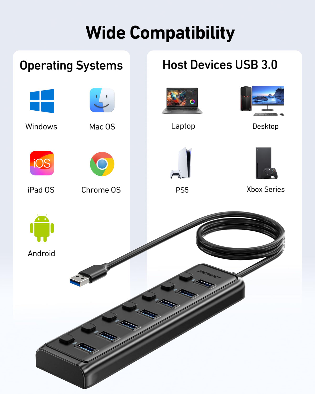 BENFEI USB 3 0 Hub 7 Port Ultra Slim Portable USB Splitter – alternate angle