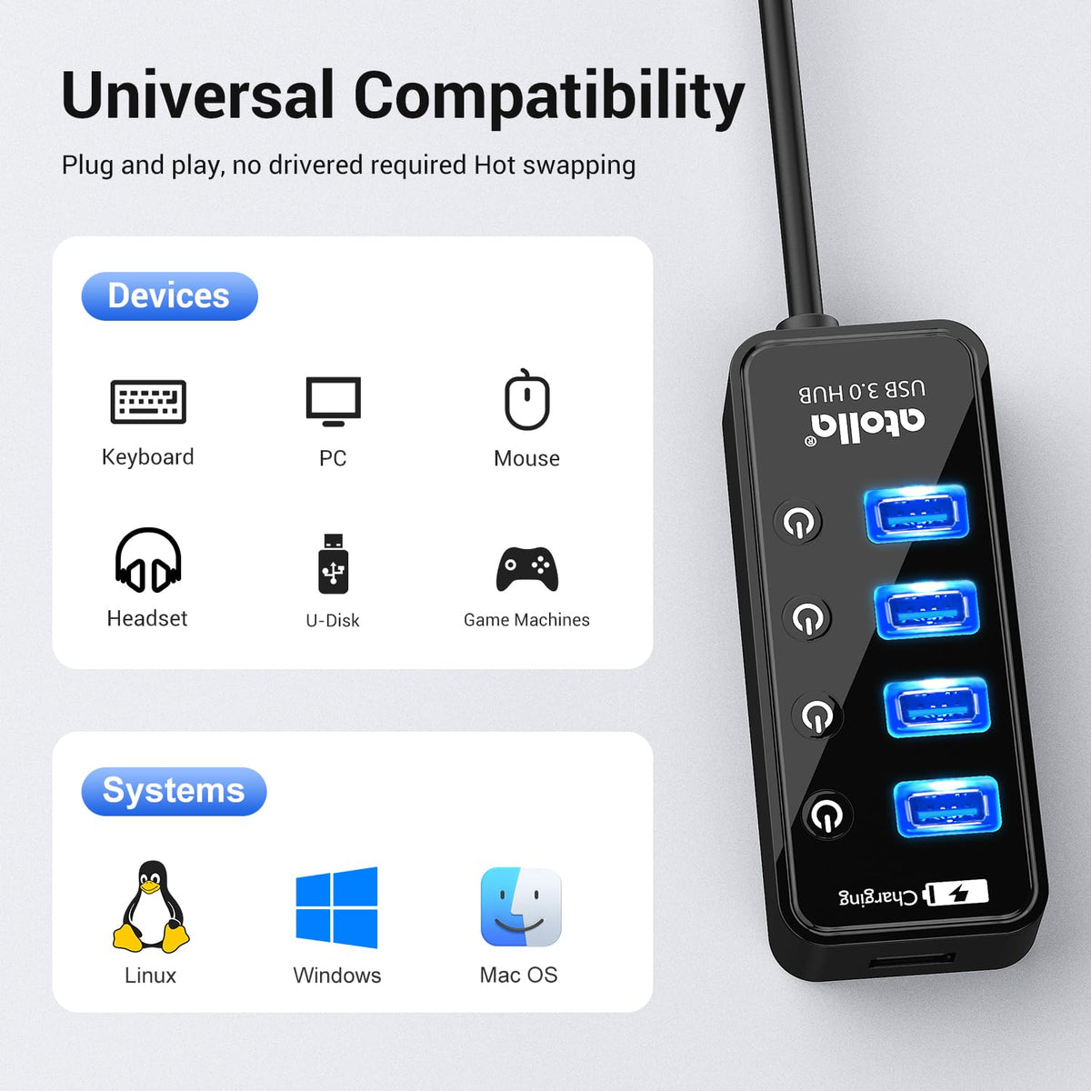 atolla Powered USB Hub 3 0 4 Port Charging Port with – alternate angle