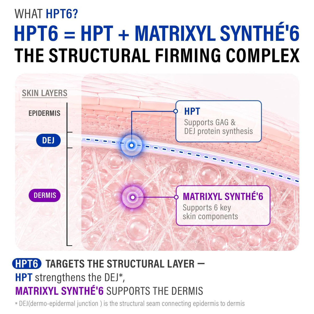 HPT6 Ultra Drop 10 - epii Official Imagery - 4