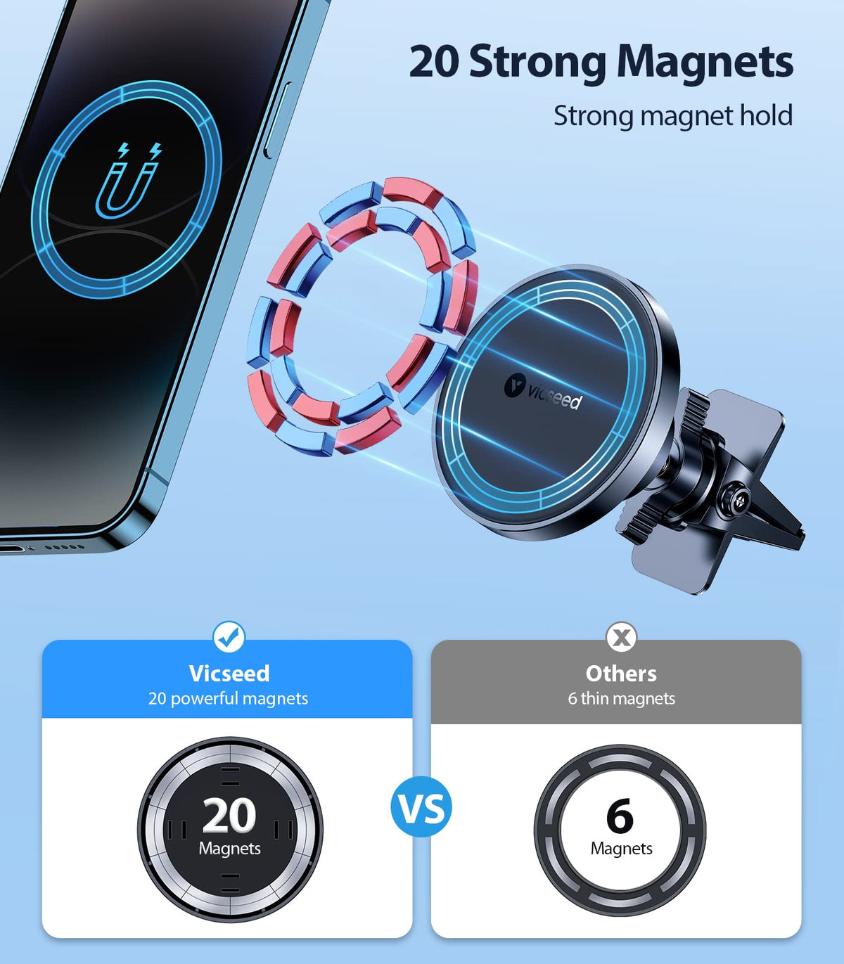 VICSEED for MagSafe Car Mount Magnetic Phone Holder for Car - VICSEED Official Imagery - 3