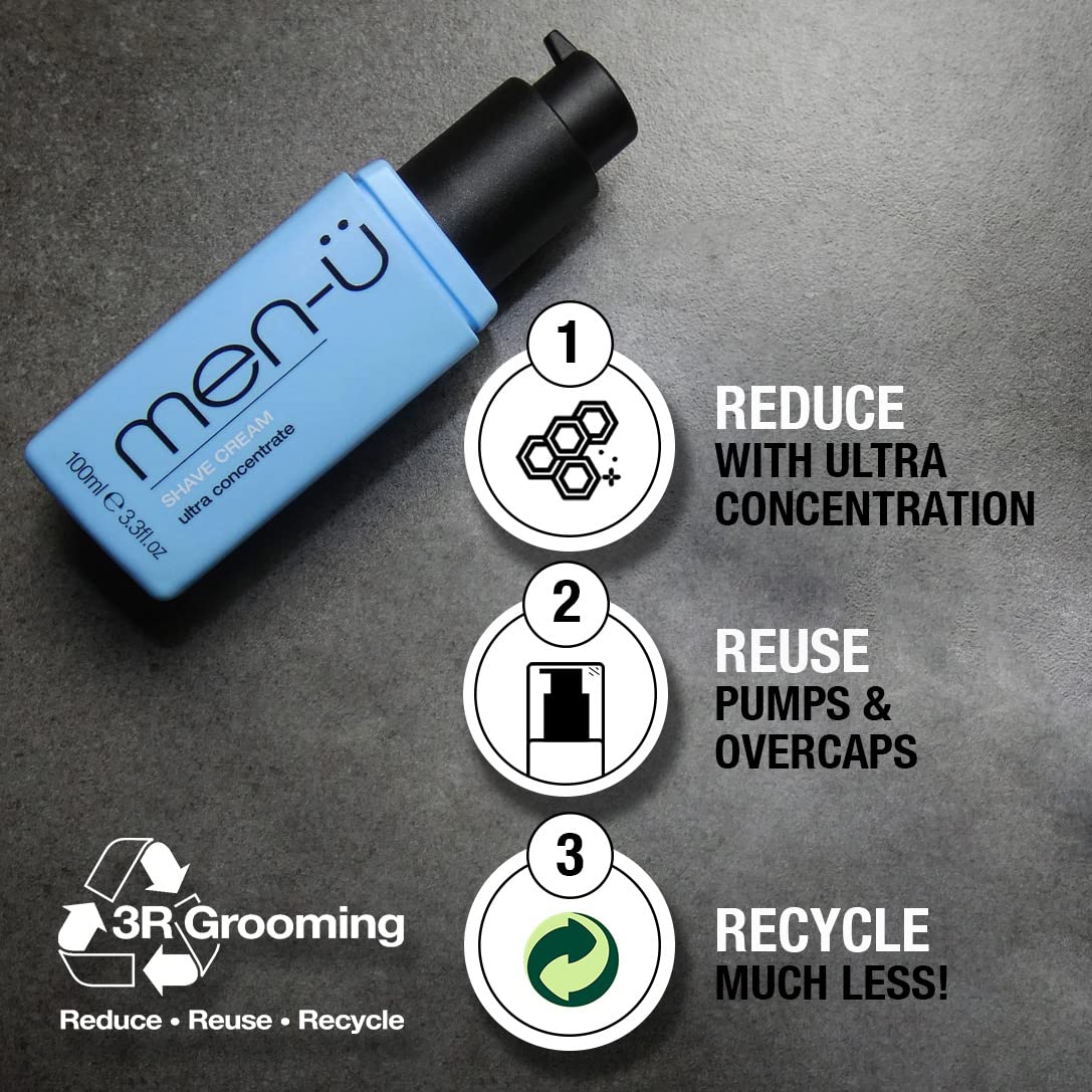 men MATT MOISTURIZER REFILL KIT for men UP TO 120 - men-ü Official Imagery - 4