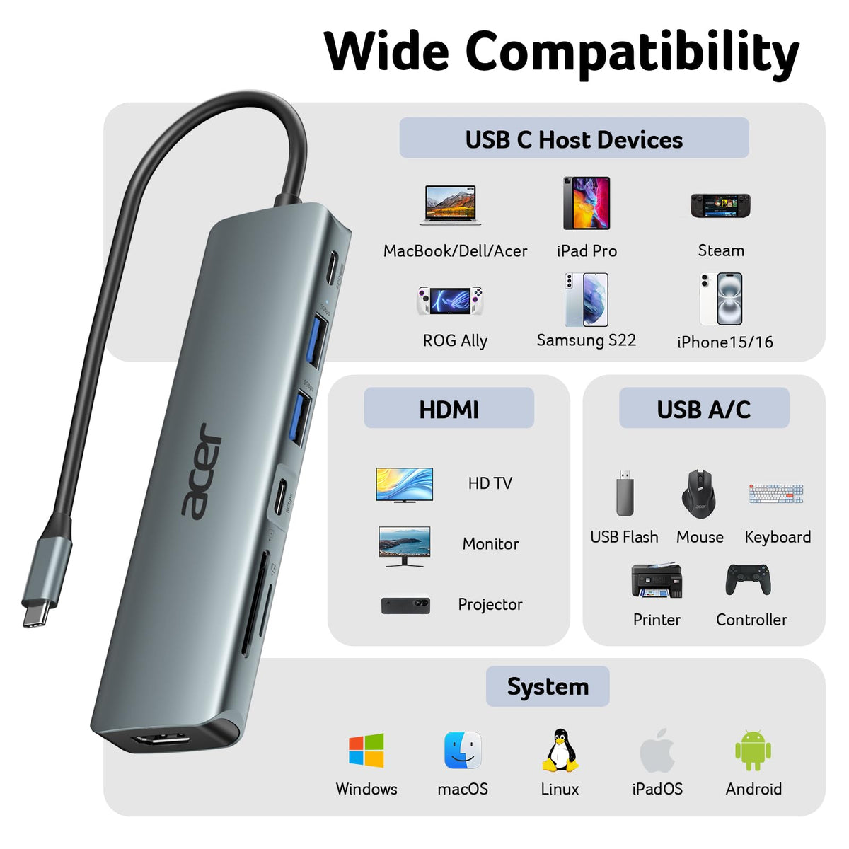 Premium Selection – USB Hubs on display