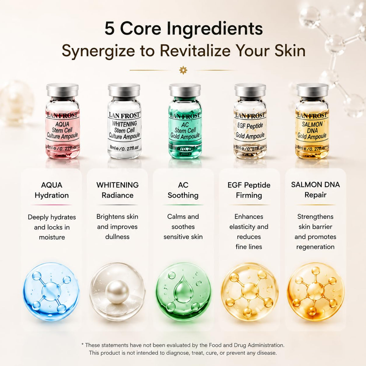 BB Facial Starter Kit Serum Hyaluronic Acid Essence Skin - Angelfill Official Imagery - 4