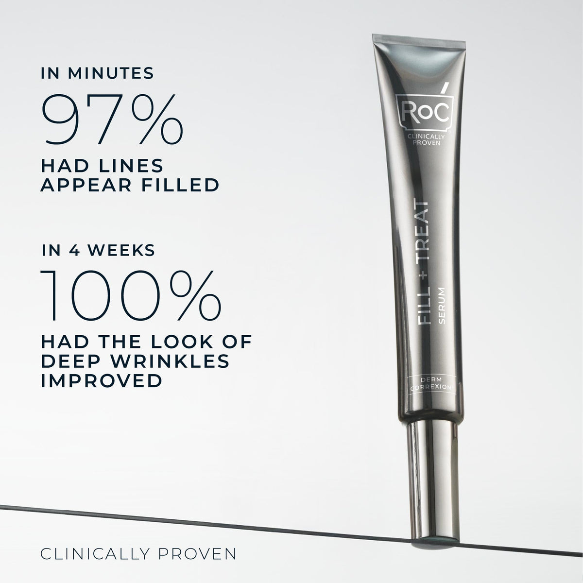 RoC Derm Correxion Fill Treat Retinol Serum Deep Wrinkle – full view