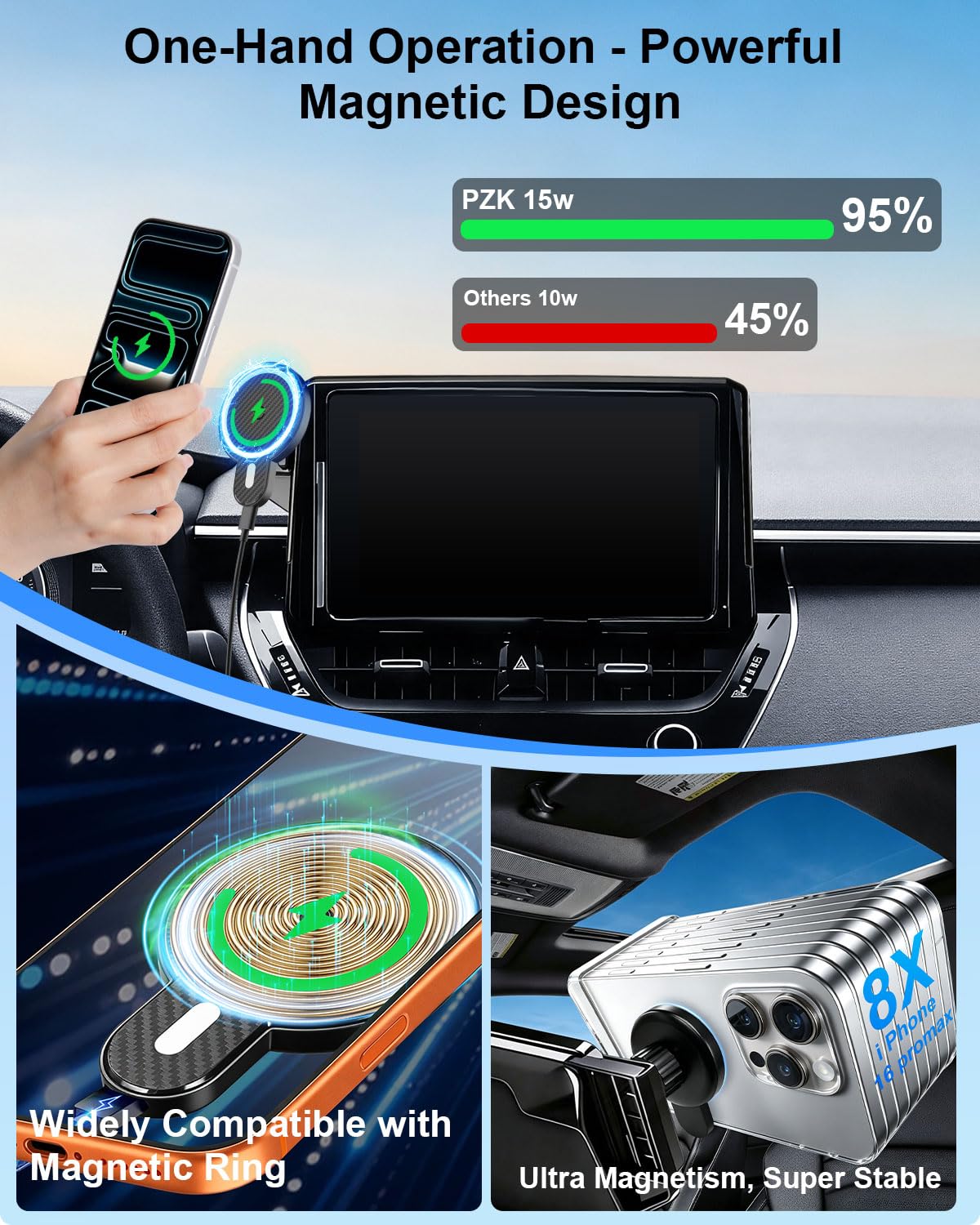 PZK Car Phone Mount for 2019 2026 Toyota Corolla Corolla - PZK Official Imagery - 5