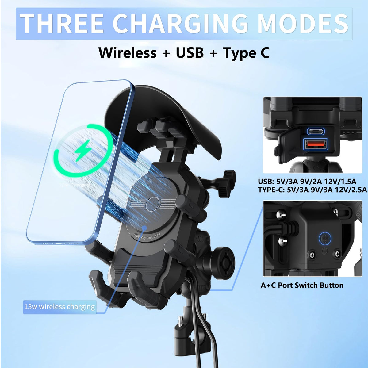 Motorcycle Phone Mount with 15W Wireless Charger PD USB C - GIYOKAJU Official Imagery - 3