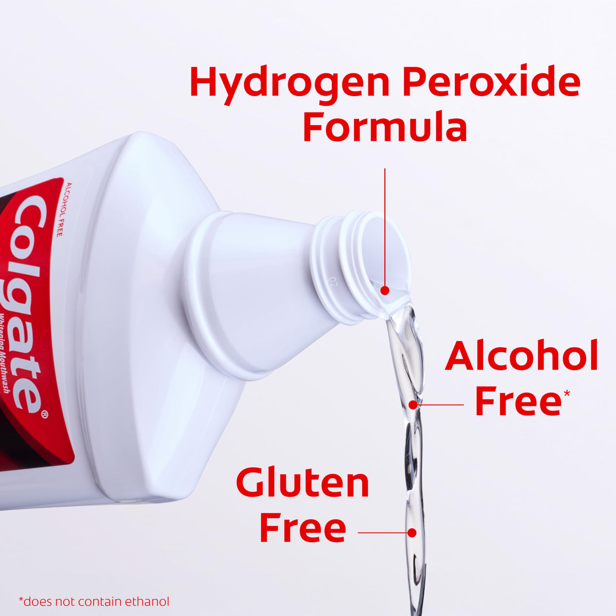 Colgate Optic White Teeth Whitening Mouthwash ICY Fresh Mint – back view and specifications