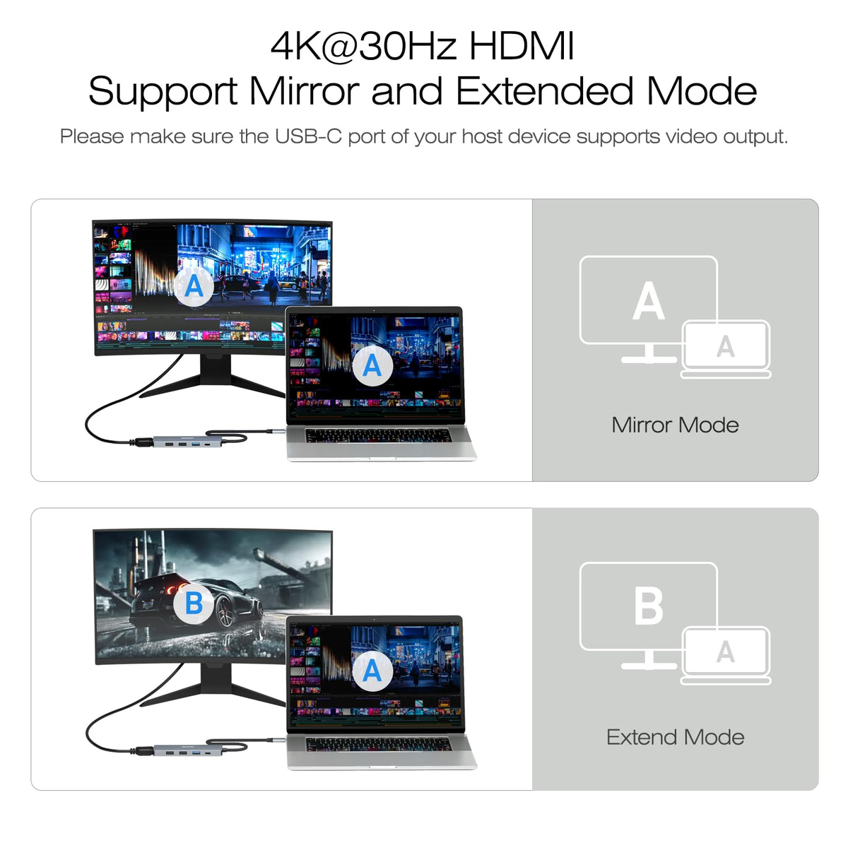 BENFEI USB C Hub 5 in 1 with 4K HDMI 100W Power Delivery 3 – full view