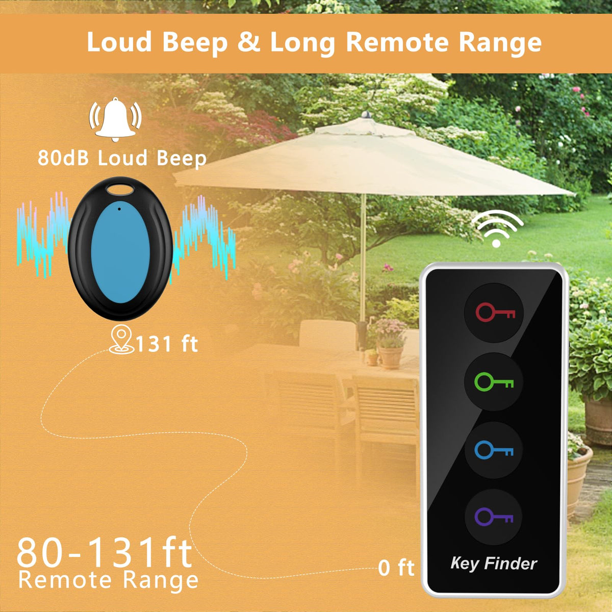 Jegoteer Lost Remote Finder Remote Control Finder Locator with LED – full view