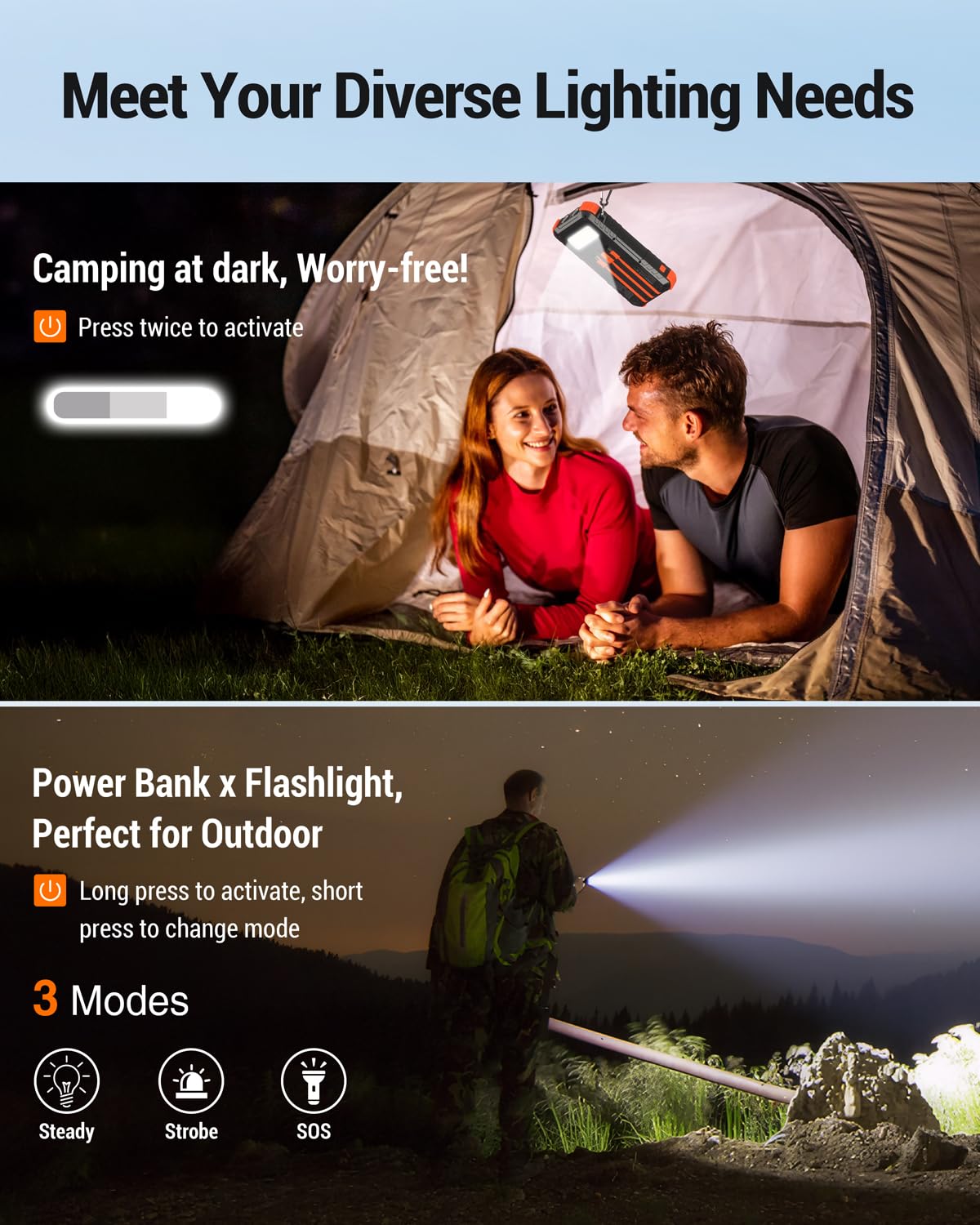 Solar Charger Power Bank 20000mAh Fast Battery Pack for Cell - Uukto Official Imagery - 6