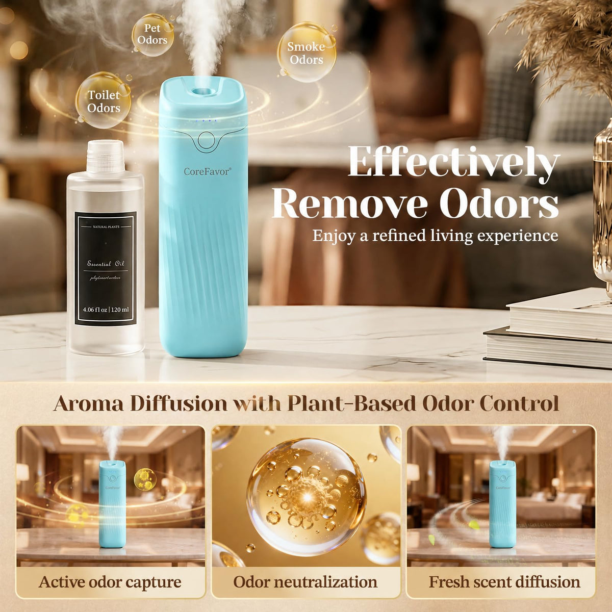 Waterless Essential Oil Diffuser with 3x120ml Oil - CoreFavor Official Imagery - 6