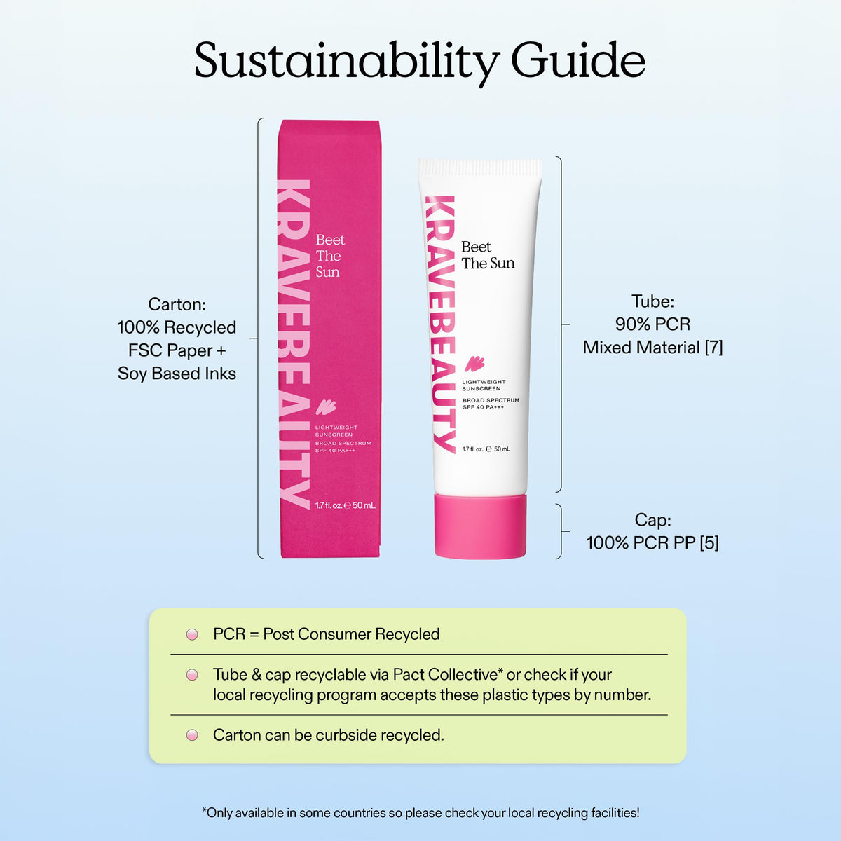 KraveBeauty Beet The Sun SPF 40 PA Sunscreen 2 Pack 2 x 50 - KraveBeauty Official Imagery - 8