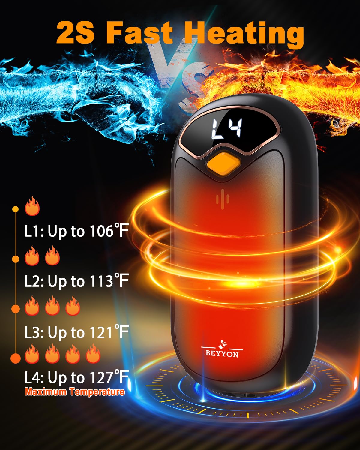 BEYYON Hand Warmers Rechargeable – close-up detail in Black(Mini)