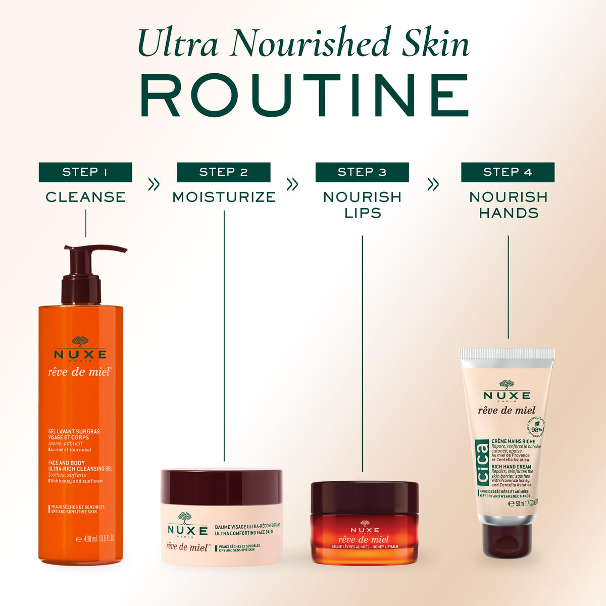 NUXE Reve de Miel Ultra Comforting Face Balm for Dry - NUXE Official Imagery - 7