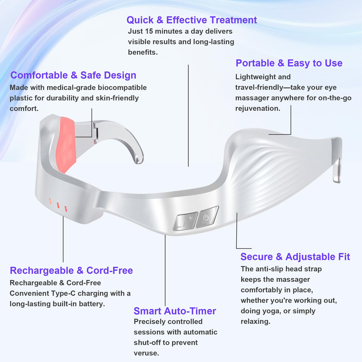 Under Eye Red Light Therapy Glasses Device 650nm Eye Mask - SimpMelts Official Imagery - 8