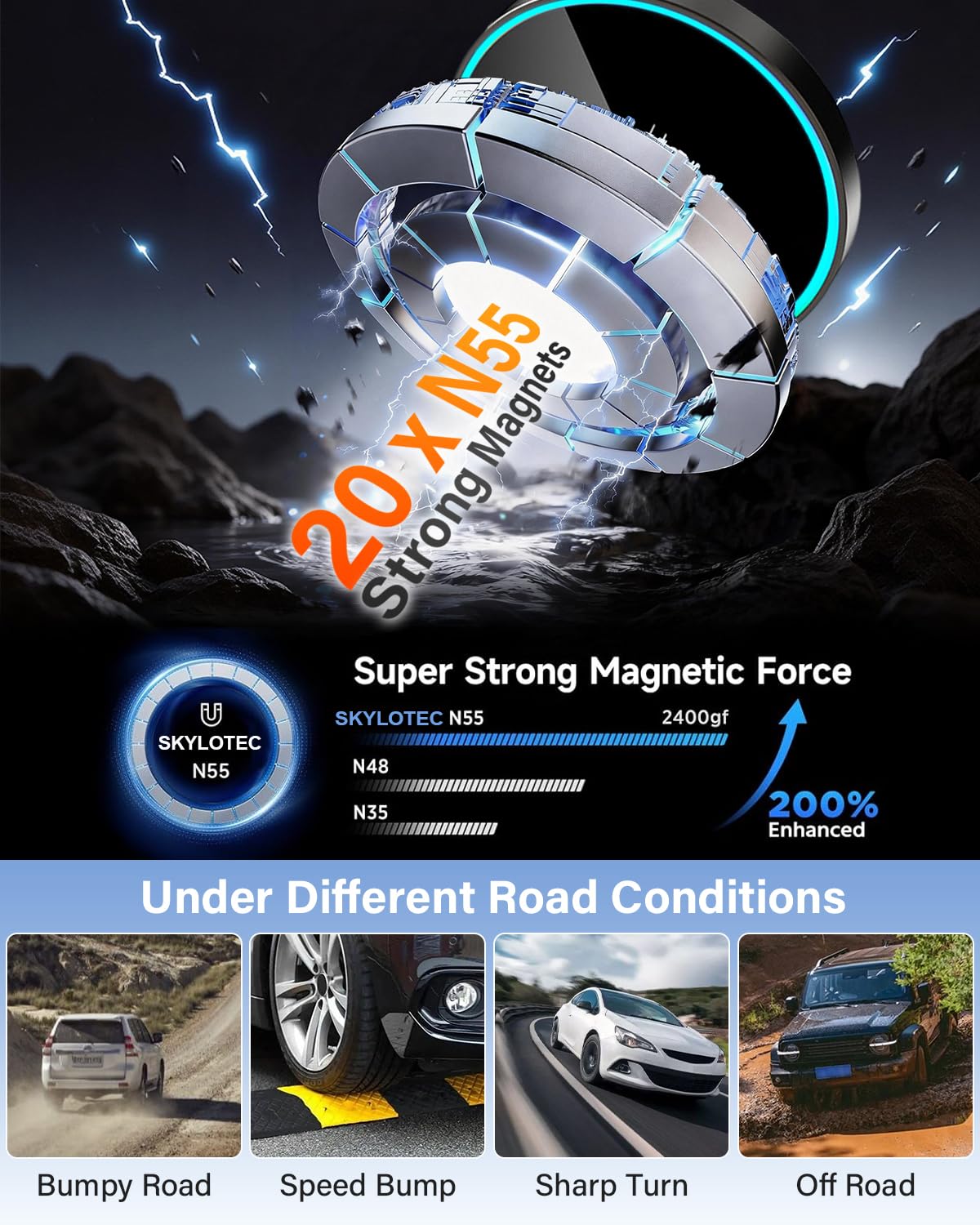 SKYLOTEC Magnetic Charger Dual Phone Mount for MINI Cooper - SKYLOTEC Official Imagery - 5