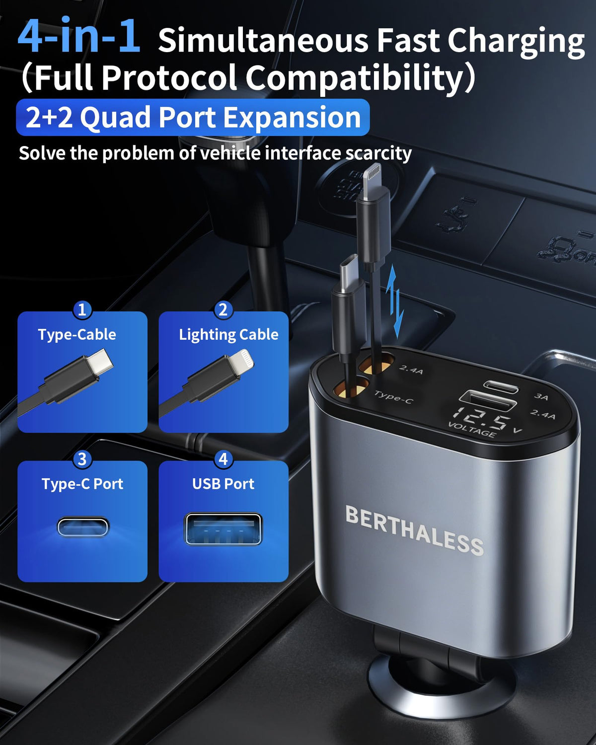 BERTHALESS Retractable Car Charger 4 in 1 Fast Charging Car Charger – back view and specifications