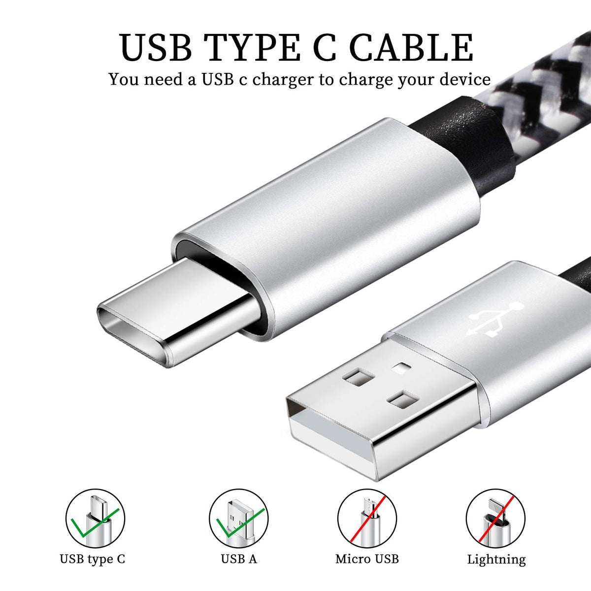 QQLIKE USB C Cable 5 Pack 3A Fast Charging Nylon Braided – close-up detail in White, Green, Blue, Pink, Purple