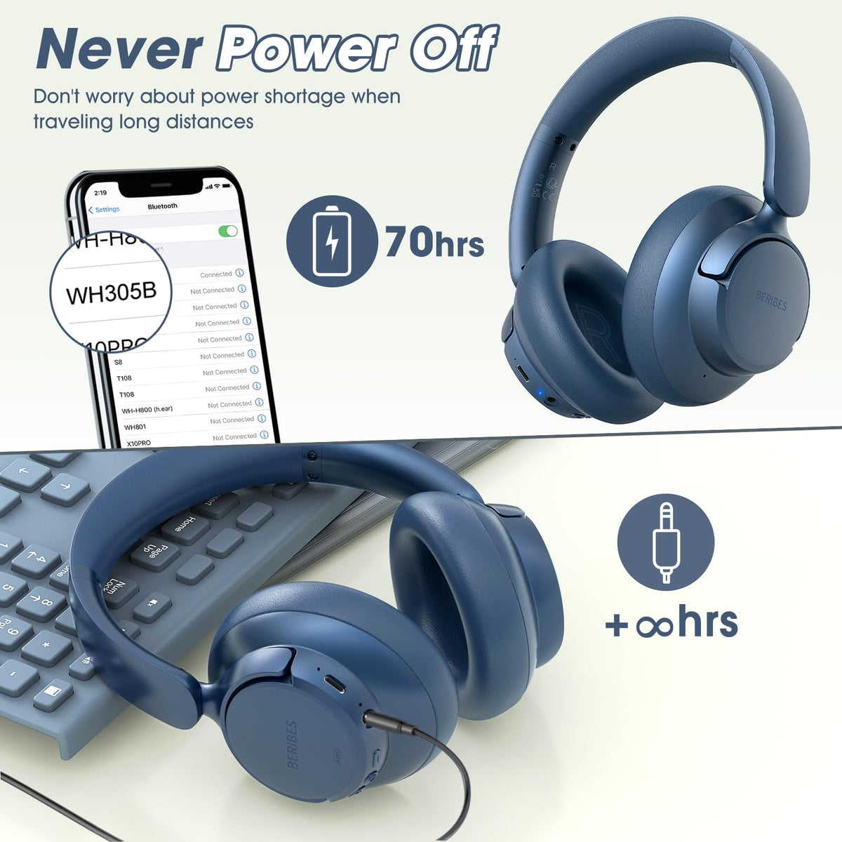 BERIBES Hybrid Active Noise Cancelling Headphones Wireless – alternate angle