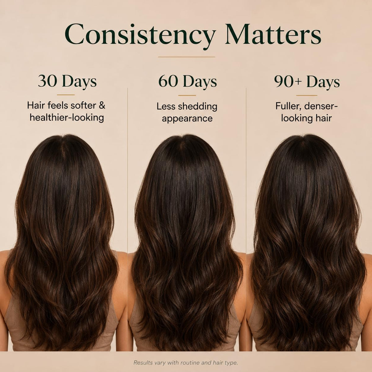 Hair Density Serum for Thinning Hair Multi Peptide 2DDR - Forméa Official Imagery - 5