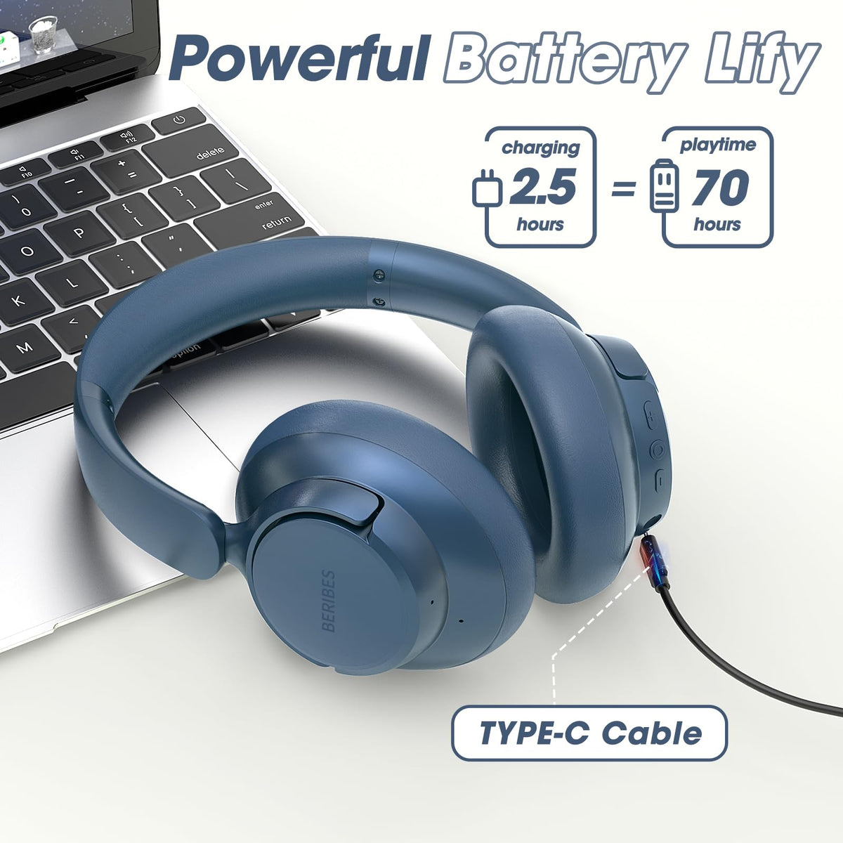 BERIBES Hybrid Active Noise Cancelling Headphones Wireless – packaging and label