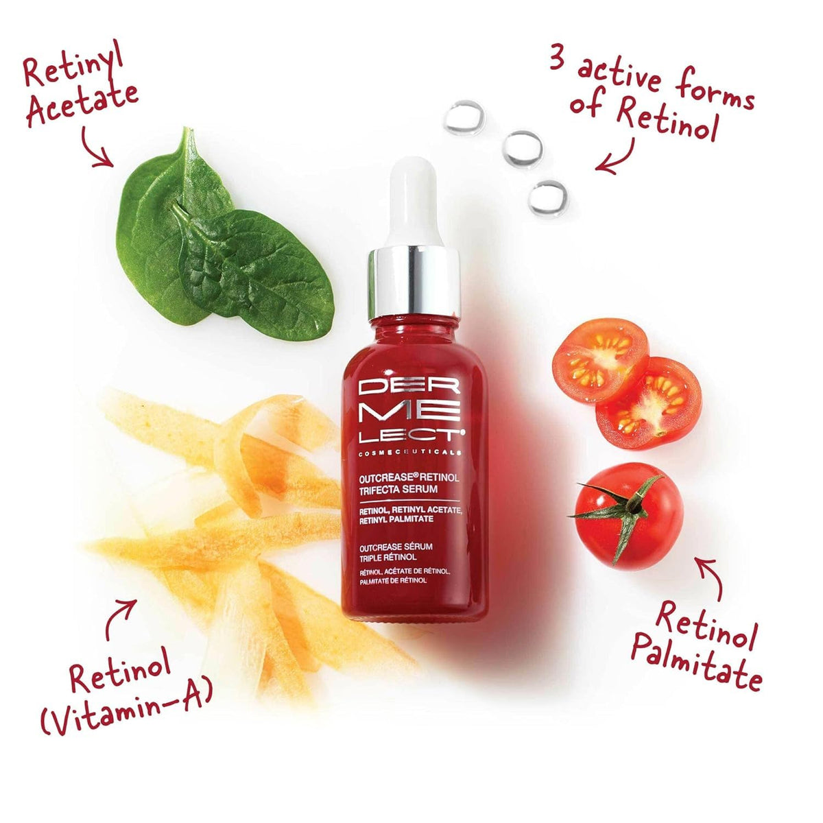 Dermelect Outcrease Retinol Trifecta Serum 1 fl oz - Premium Selection Official Imagery - 6