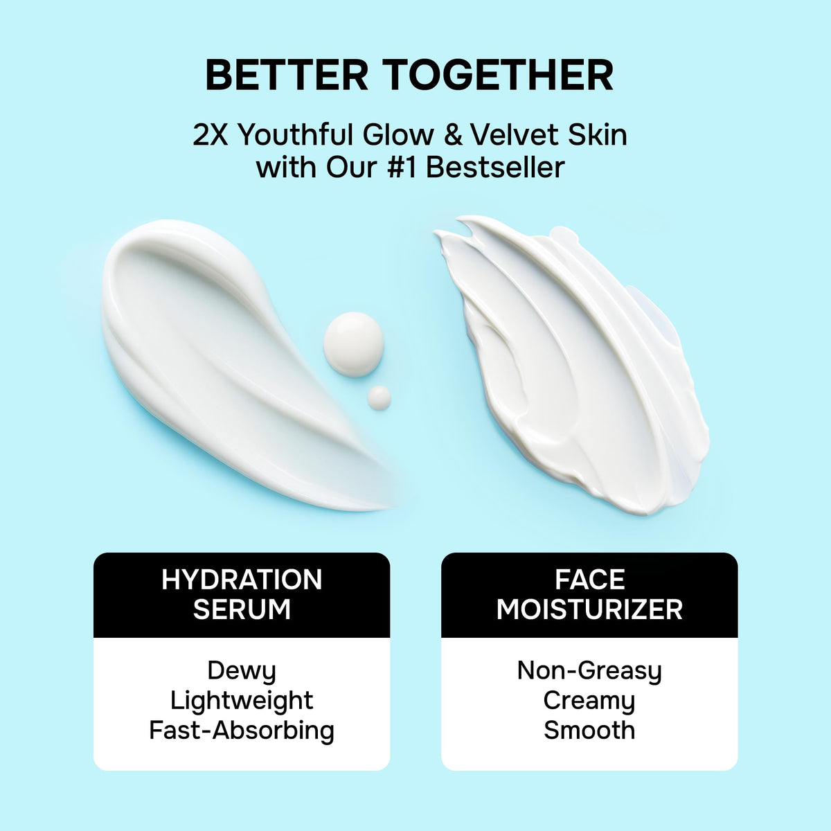 SimplyVital Collagen Retinol Hyaluronic Acid Serum Cream Set - SimplyVital Official Imagery - 4