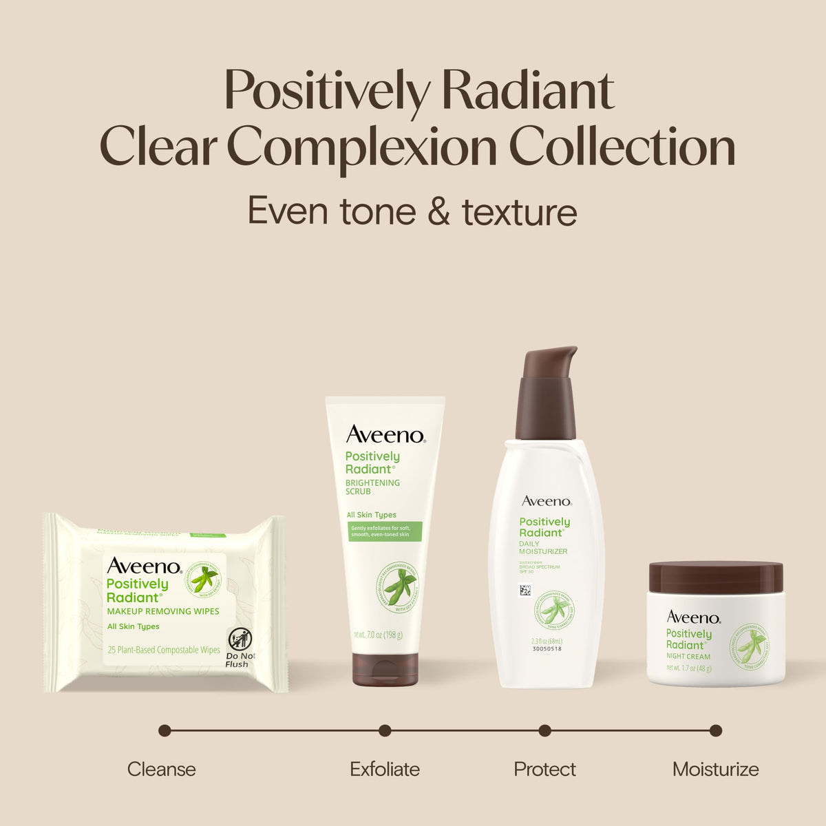 Aveeno Positively Radiant Face Moisturizer SPF 15 4 fl oz – alternate angle