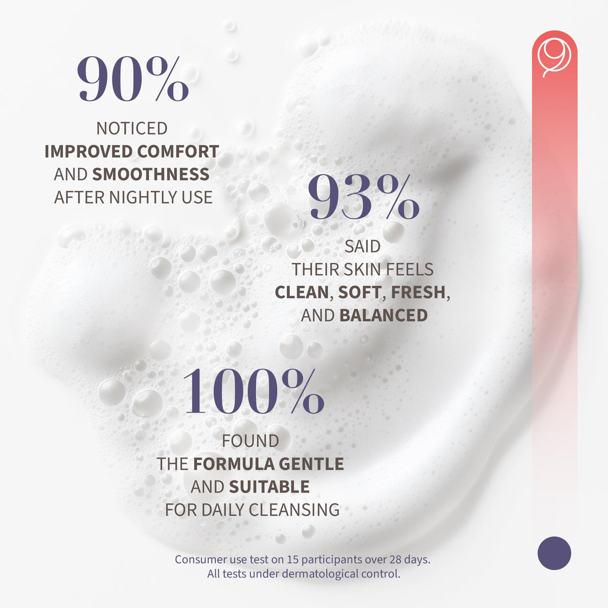 Noctis Night Deep Cleanser Lipid Rich Night Facial Cleanser - THE NINE AURORA BEAUTY ZONES Official Imagery - 3