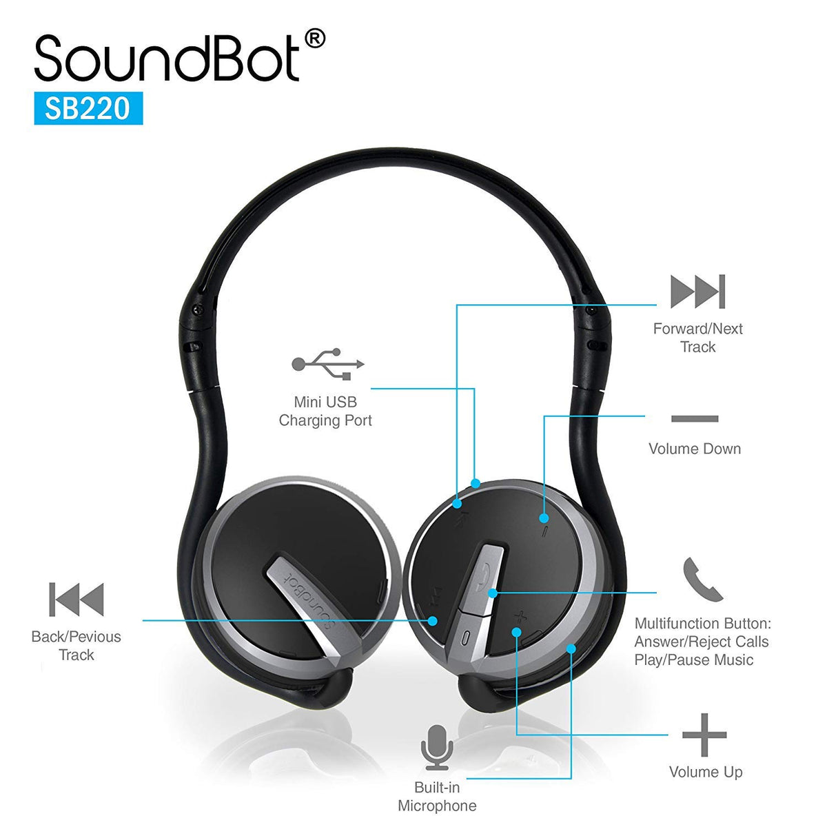 Soundbot Behind the Neck Headphones Sweat Resistant Secure – back view and specifications