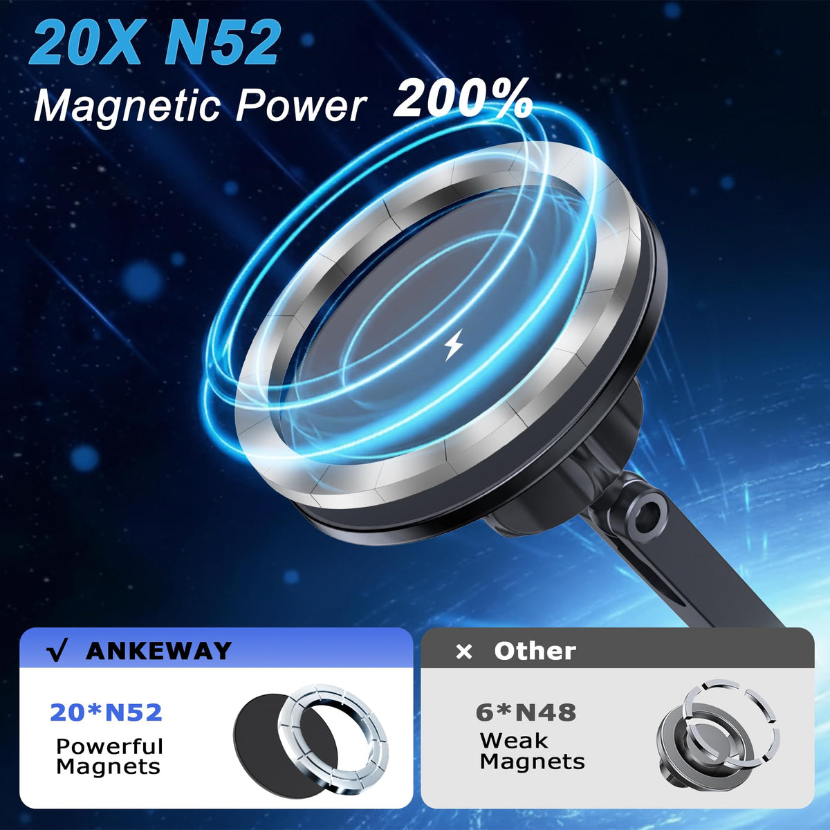 Wireless Charging Phone Mount for Ford Bronco 2021 2026 2 4 - ANKEWAY Official Imagery - 5