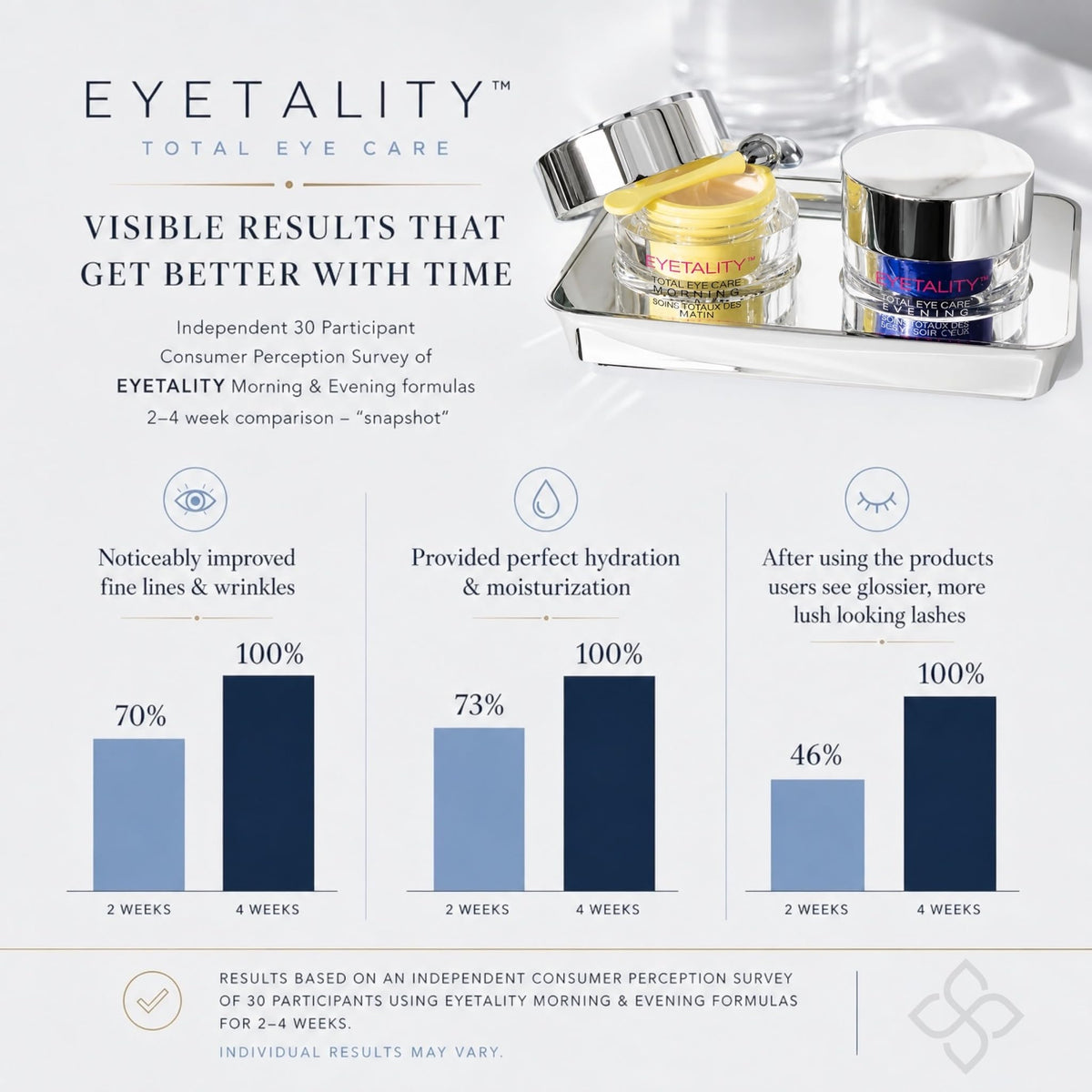Serious Skincare - Serious Skincare Official Imagery - 8