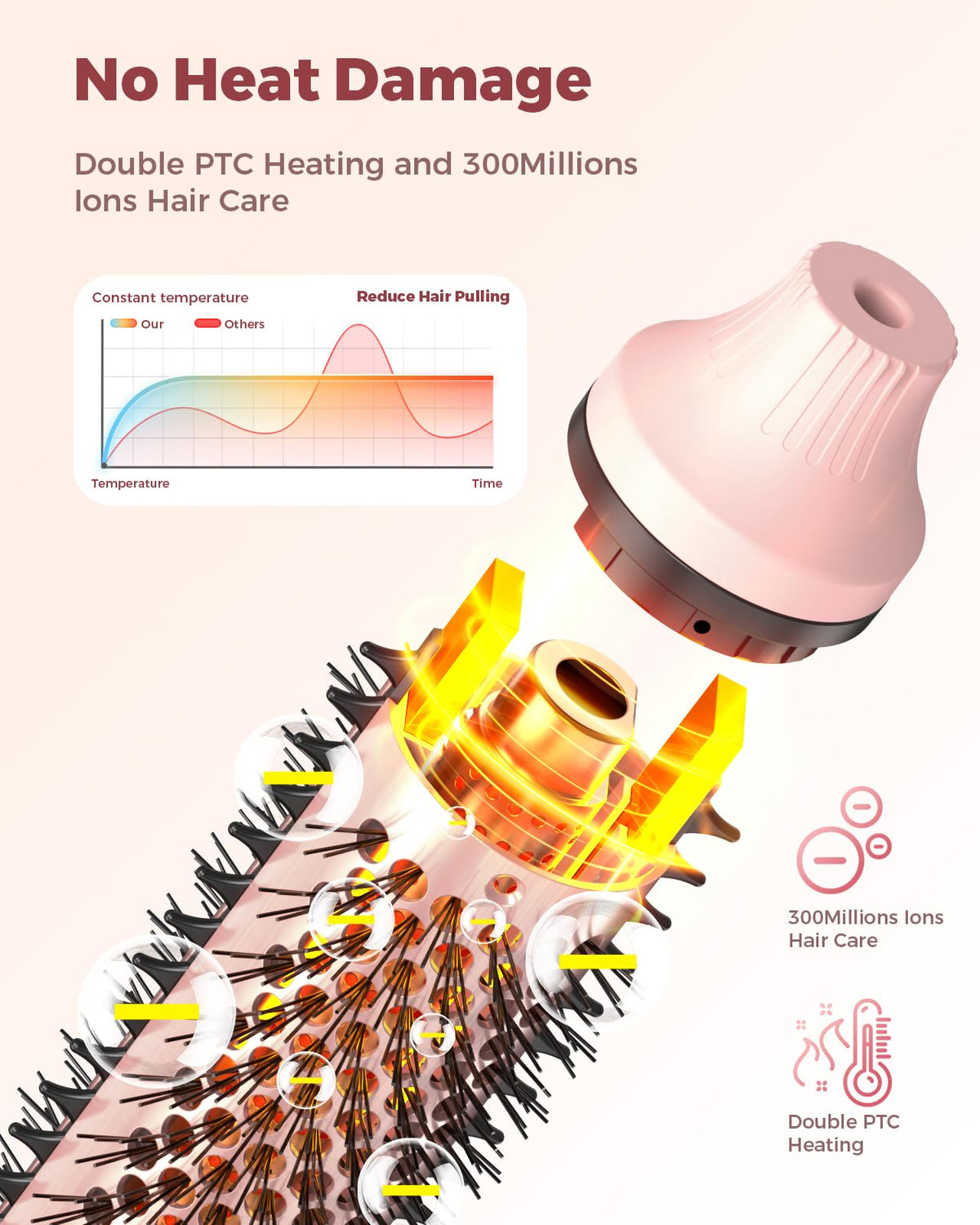 Bopcal Dual Voltage Heated Round Brush 1 5 Thermal Brush - Bopcal Official Imagery - 8