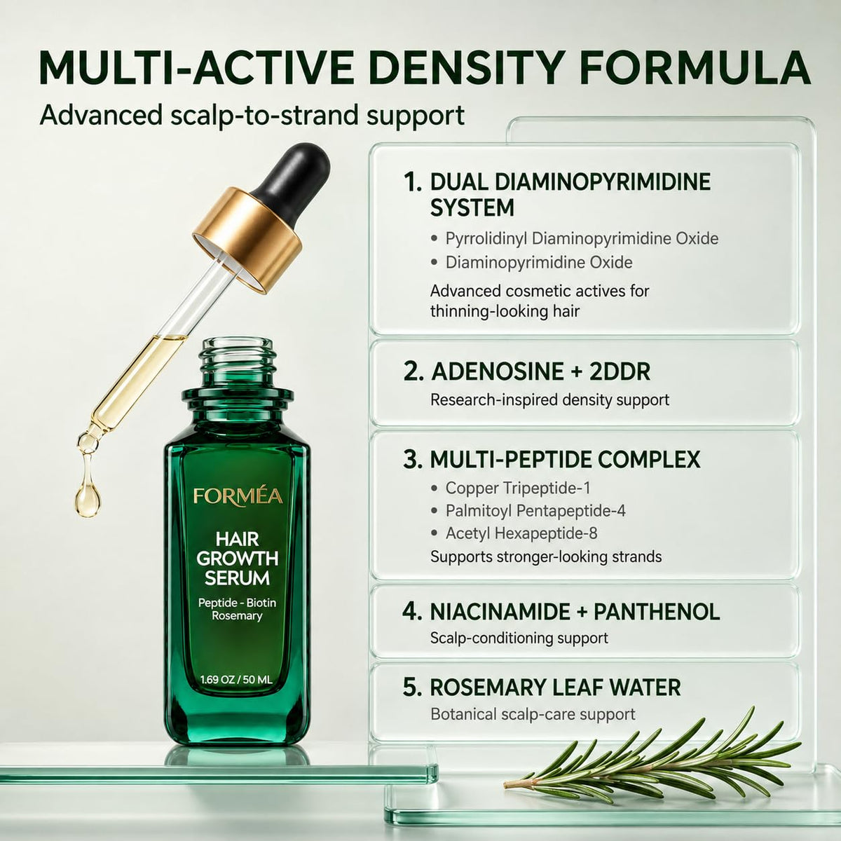 Hair Density Serum for Thinning Hair Multi Peptide 2DDR - Forméa Official Imagery - 3