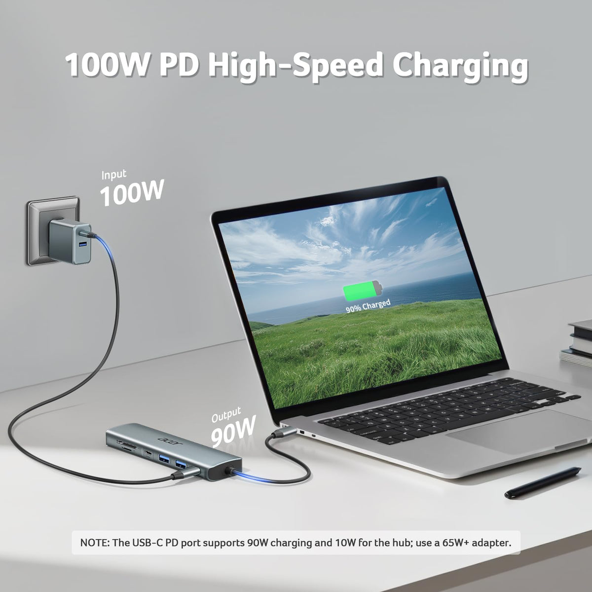 Premium Selection Acer USB C Hub 7 in 1 Multi Port Adapter for Laptop Mac Type – back view and specifications