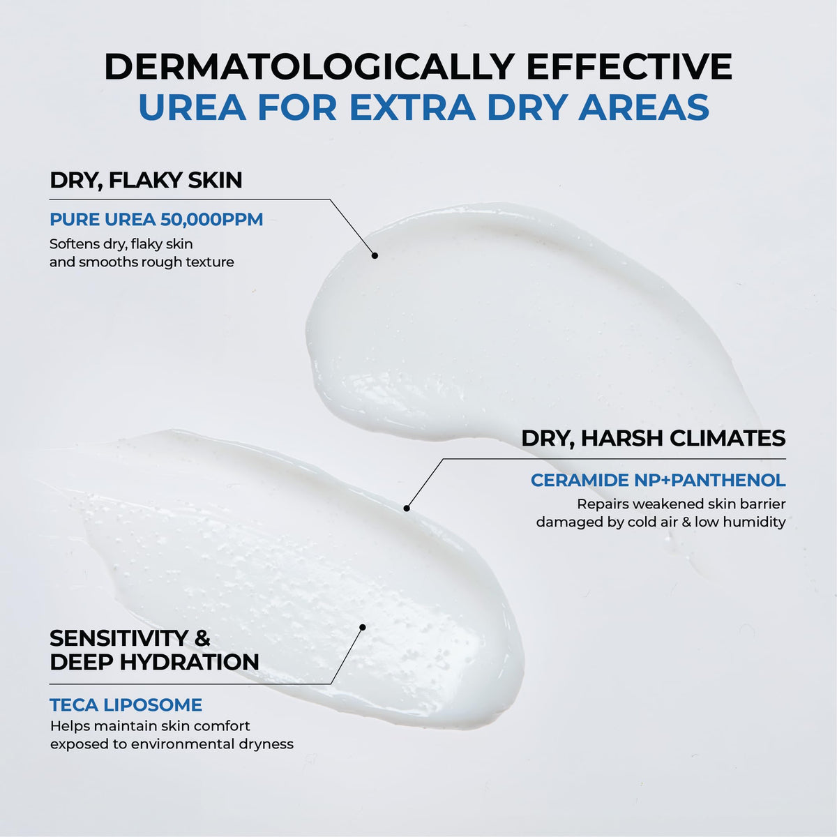 JUMISO Urea Duo Set 5 Face Cream 2 7 oz 9 9 Multi Balm 1 69 - JUMISO Official Imagery - 5
