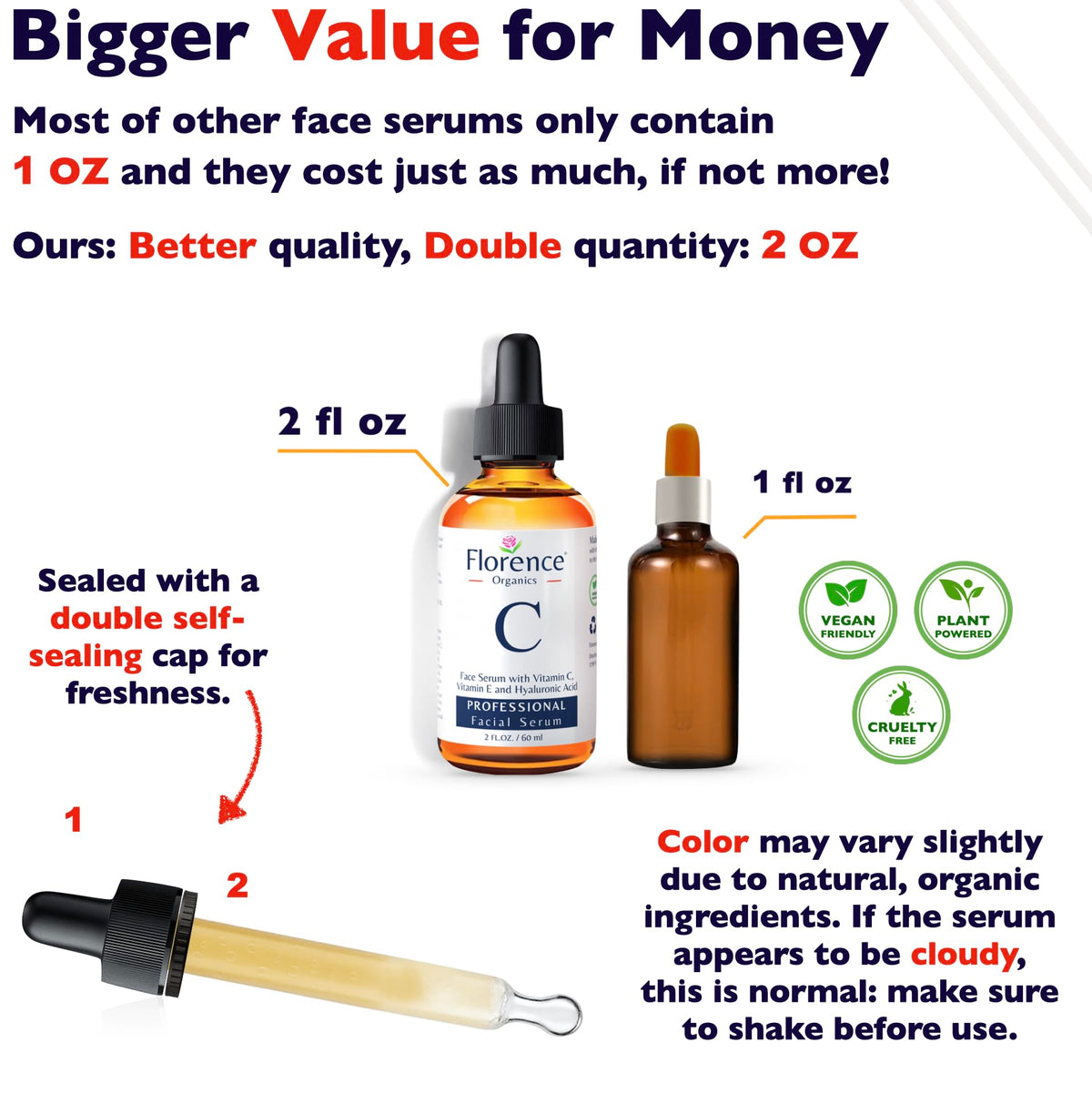 Florence Vitamin C Serum For Face Anti Aging Face Serum with Vitamin – close-up detail